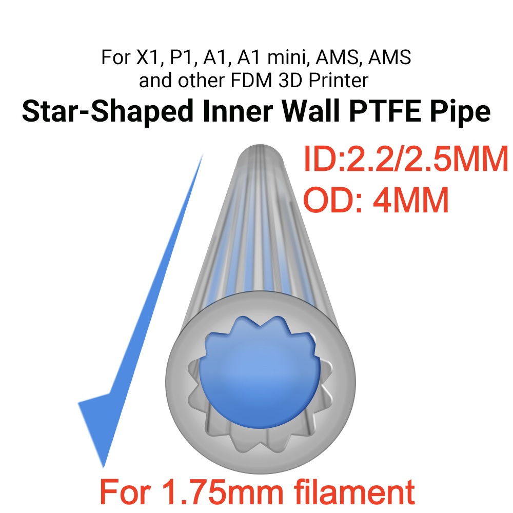 Star-Shape PTFE Tube Filament  - Ptfe Tape Thread review and price