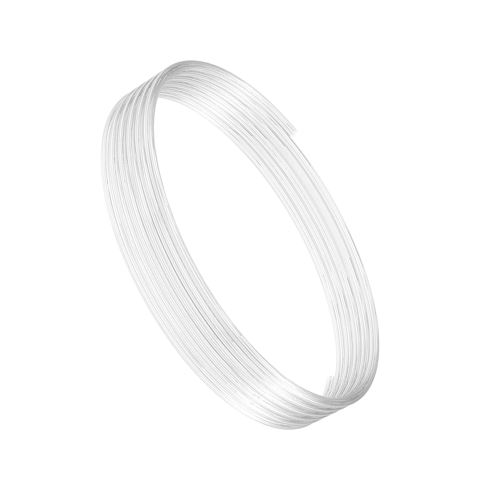 Low-Resistance Star-Shaped PTF - Ptfe Tape Thread review and price