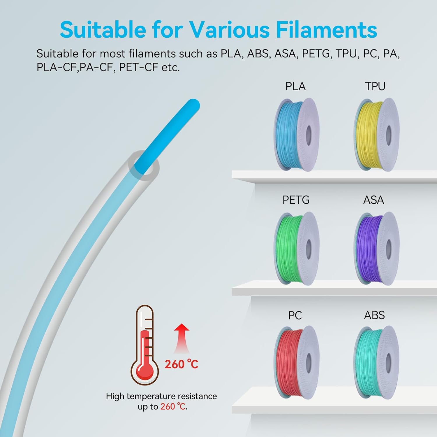 For Bambu Lab Ptfe Tube P1P AM - Ptfe Tape Thread review and price