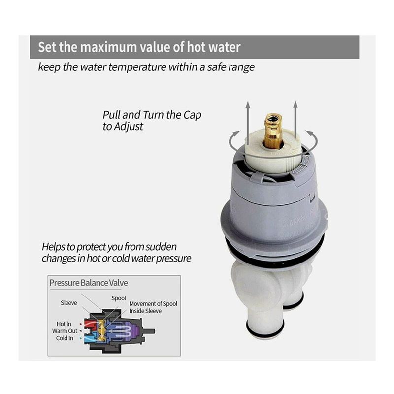 ABJI-2X RP46074 Shower Valve C - Shower Valve Cartridge review and price