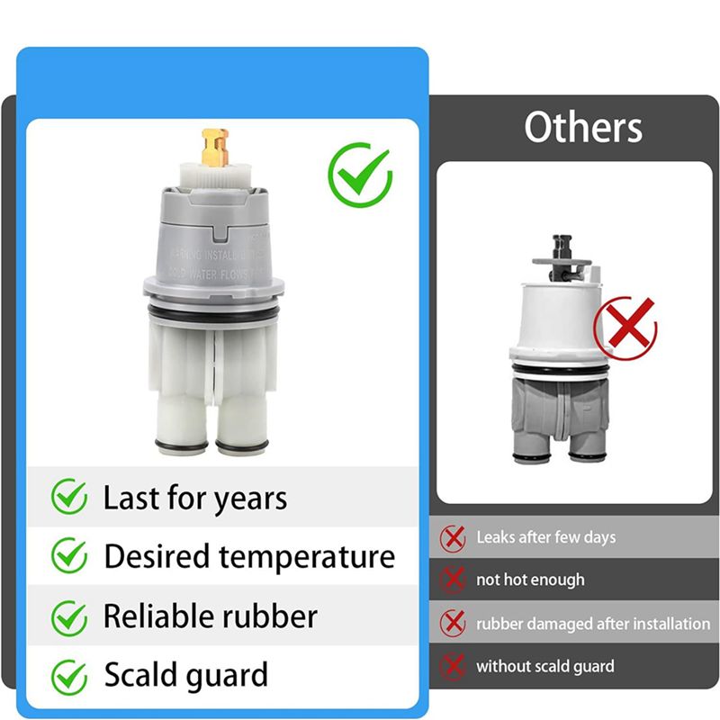 ABJI-2X RP46074 Shower Valve C - Shower Valve Cartridge review and price